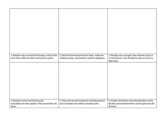 Year 4 Roman Empire Full Unit