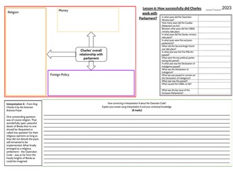 Restoration England Part 1 FULL COURSE