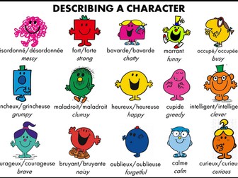 Describing a Character Word Mat