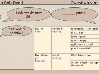 Welsh Question of the month