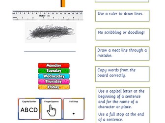 Presentation guidelines - Maths/Eng with SEND