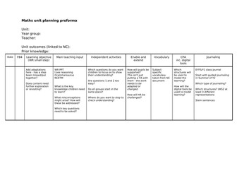 Maths planning proforma with notes