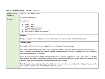 KS1 Local Area maps and history unit plan