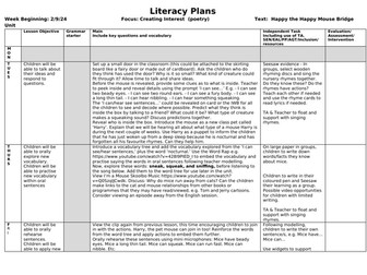 Year 1 English Planning Harry the Happy Mouse