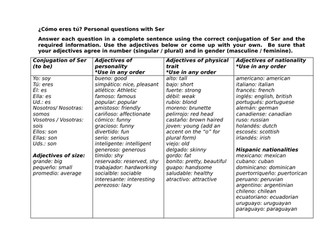 ¿Cómo eres tú? Personal questions with Ser