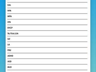 Teaching Acronyms - support worksheet for trainee teachers