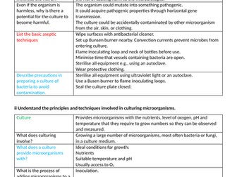 6- Microbiology and Pathogens. A Level Edexcel Biology B.