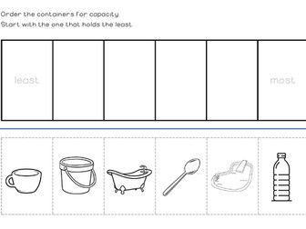 Capacity ordering