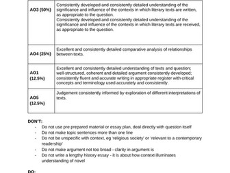 A* OCR A LEVEL ENGLISH LIT ESSAY TECHNIQUE