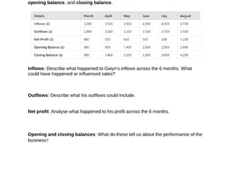 Cash Flow Case Study