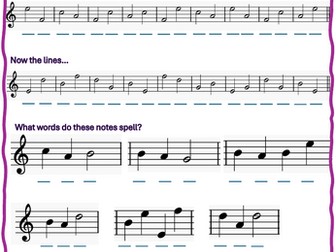 Label the treble clef notes: Lines and Spaces