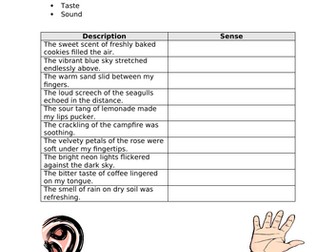 GCSE English Language Paper 1 - Section B Creative Writing (Sensory Description)