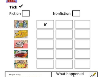 ORT Level 1+ Reading Comprehension - A Big Mess