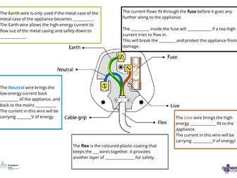 Plug Worksheet GCSE