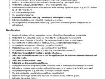 AQA A Level Biology Maths Skills