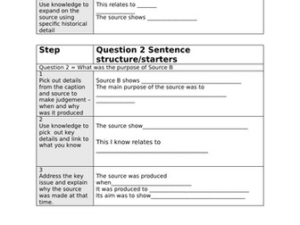 Eduqas History Germany in transition 1G Exam questions structure sheet