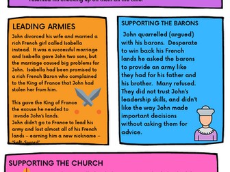King John Information Sheet