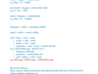 IB Equations by topic from PPQs