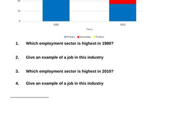 Emerging economies: Characteristics of emerging economies