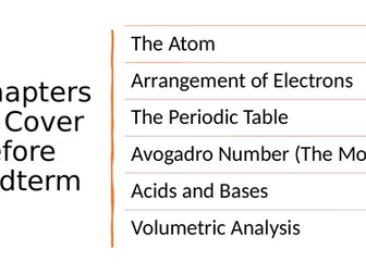 The Atom Leaving Certificate Chemistry