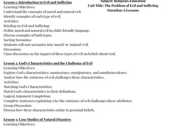 The Problem of Evil and Suffering - Full SOW - Worksheets - Perfect for non-specialists - Booklet