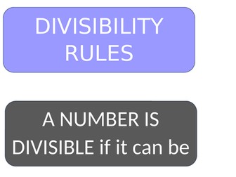 DIvisibility Rules poster