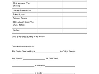 Comparing heights of buildings