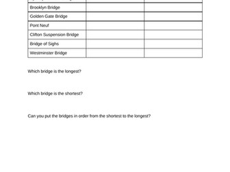 Comparing lengths of bridges