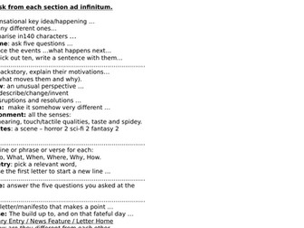 KS5 Black History - Literature and tasks