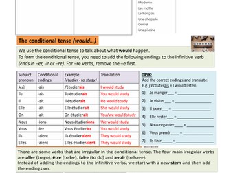 Ideal school and conditional tense cover work