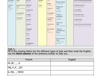Jobs & careers deliberate practice