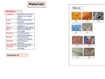 Materials