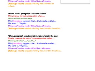 Lord of the Flies - essay writing frame (violence)