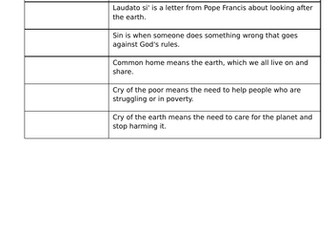 Y7: KS3 CATHOLIC RED: Creation and Covenant - Stewardship and Laudato si'