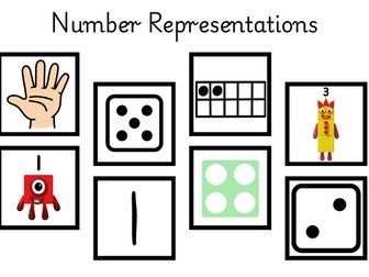 Number Representations Match