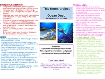 Oceans and mountains topic homework