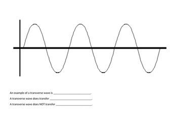 Waves lesson