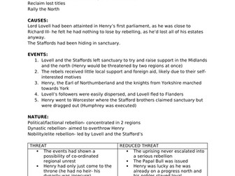 OCR A-Level History Paper 3 Tudor Rebellions - The Lovell and Stafford Rebellion 1486 Notes