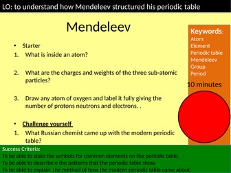 Atomic structure unit