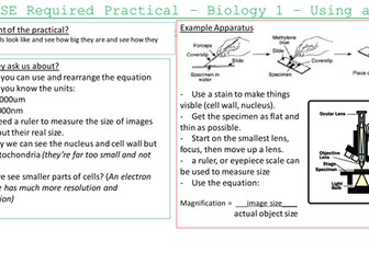 KS4 Biology Required Practicals