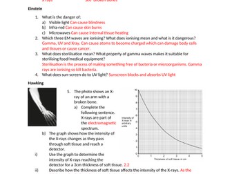 KS4 Waves - triple Science Unit