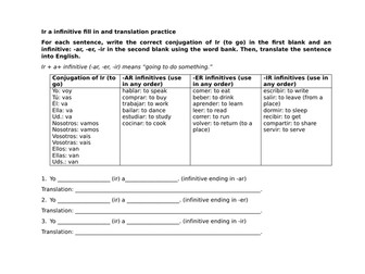 Ir a infinitive fill in and translation practice