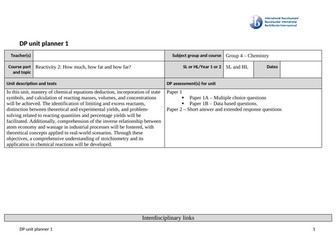 Unit plan for IBDP Chemistry - Reactivity 2 - How much, How fast and how far