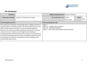 Unit plan for IBDP Chemistry - Structure 3 -  Classification of matter