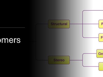 IBDP - Chemistry - Structure 3.2 - Functional groups