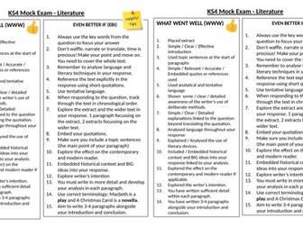 AQA Literature Marksheets