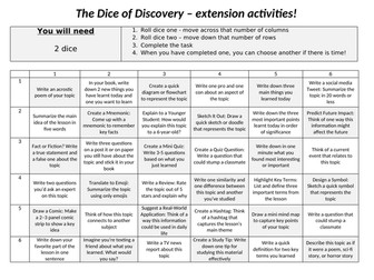 Extension activity sheet for any subject