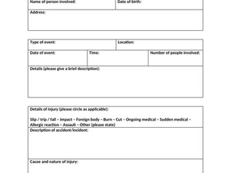 NCFE Level 3 Uniformed Services Unit 8 Map Reading