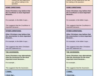 GCSE Resurrection Structure Strip