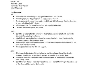 English Literature GCSE Grade 9 An Inspector Calls Quotes, Analysis, Themes, Plot etc.